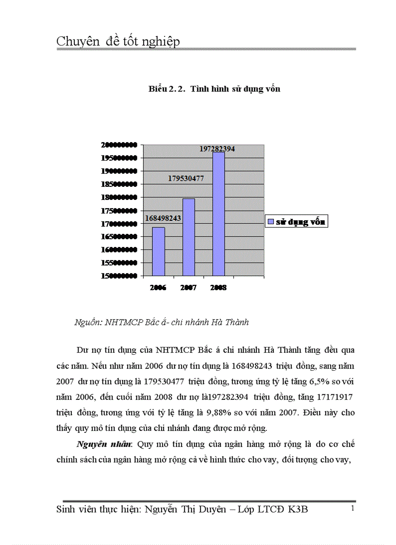 image for page Giải pháp phòng ngừa và hạn chế rủi ro tín dụng tại NHTM bắc á chi nhánh Hà Thành 1