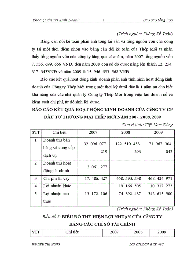 image for page Báo cáo thực tập tại Công ty Cổ Phần Đầu tư Thương mại Thép Mới