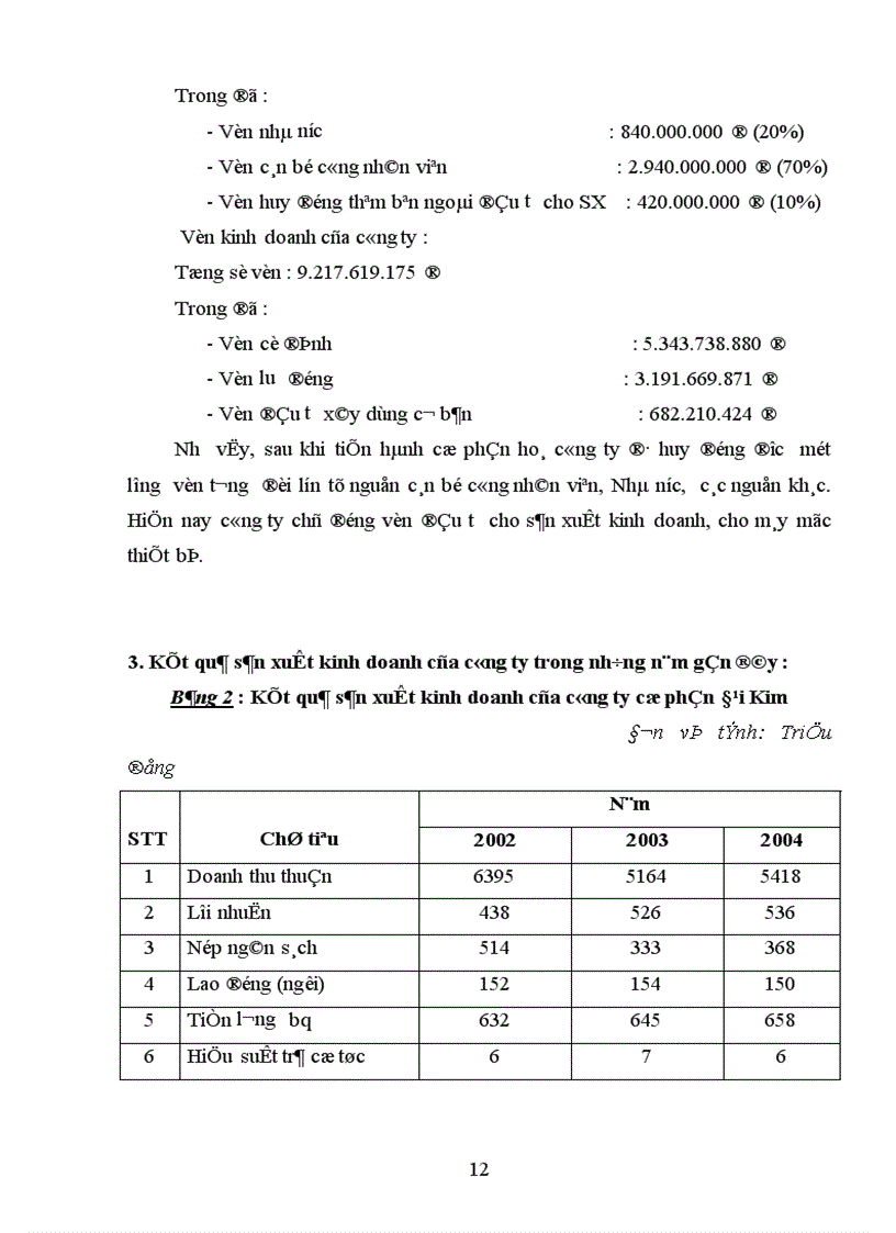 image for page Phân tích tình hình tổ chức công tác hạch toán tại doanh nghiệp 1