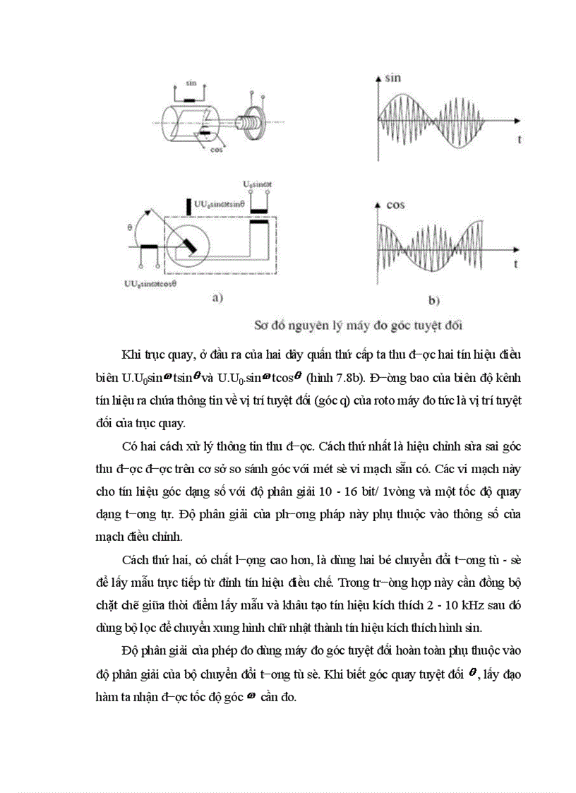 image for page Thiết kế một mạch đếm tốc độ động cơ tuabin đơn giản sử dụng vi điều khiển họ 8051