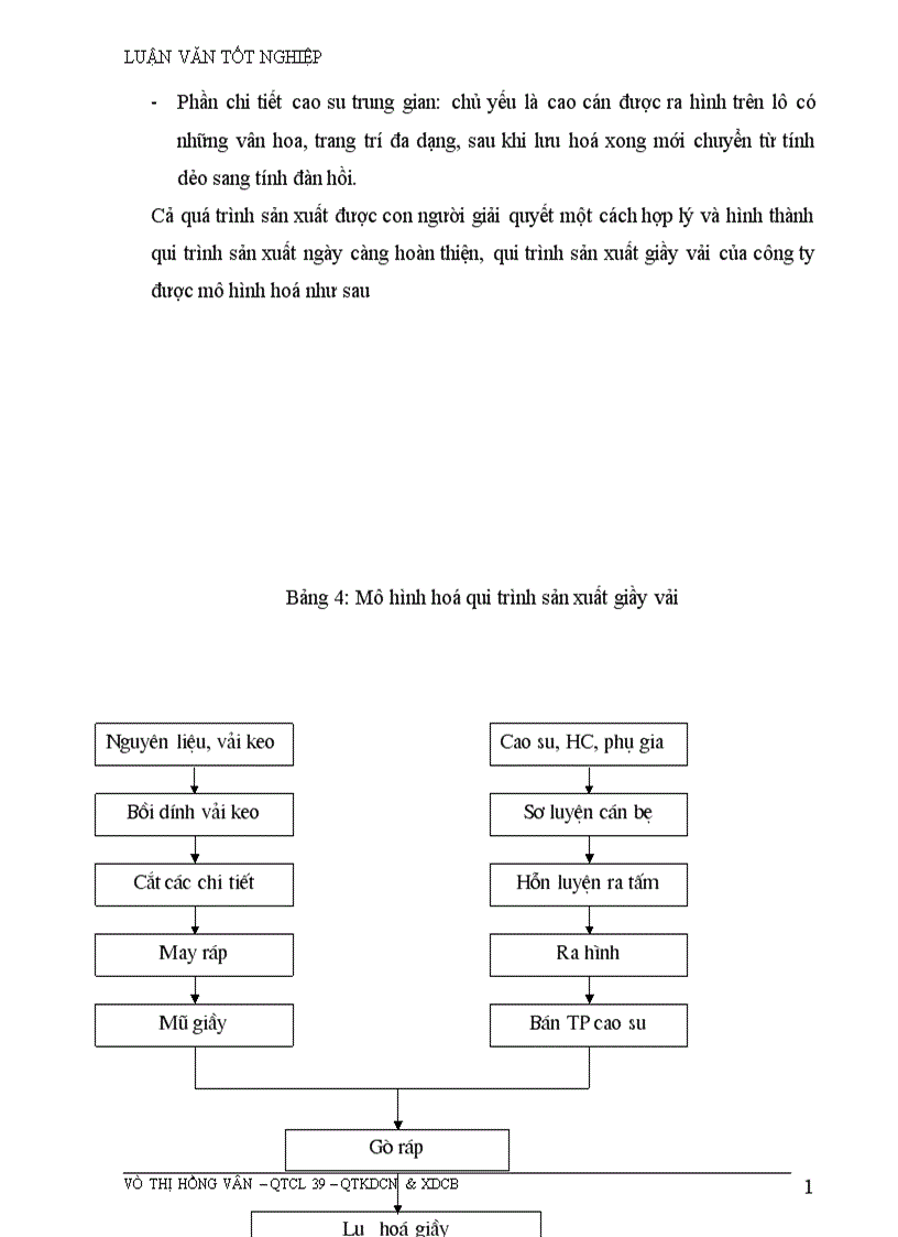 image for page Những biện pháp để duy trì và phát triển việc áp dụng hệ thống quản lý chất lượng theo ISO 9002 ở Công ty da giầy Hà Nội 1