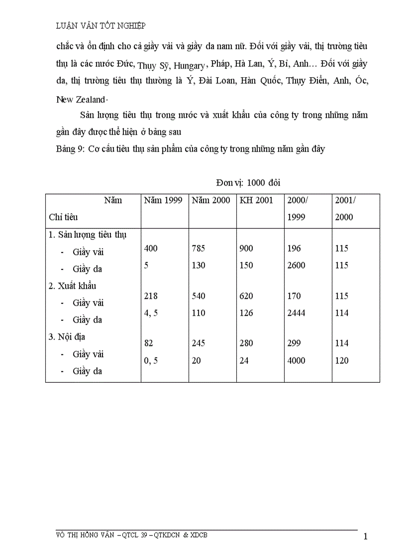 image for page Những biện pháp để duy trì và phát triển việc áp dụng hệ thống quản lý chất lượng theo ISO 9002 ở Công ty da giầy Hà Nội 1