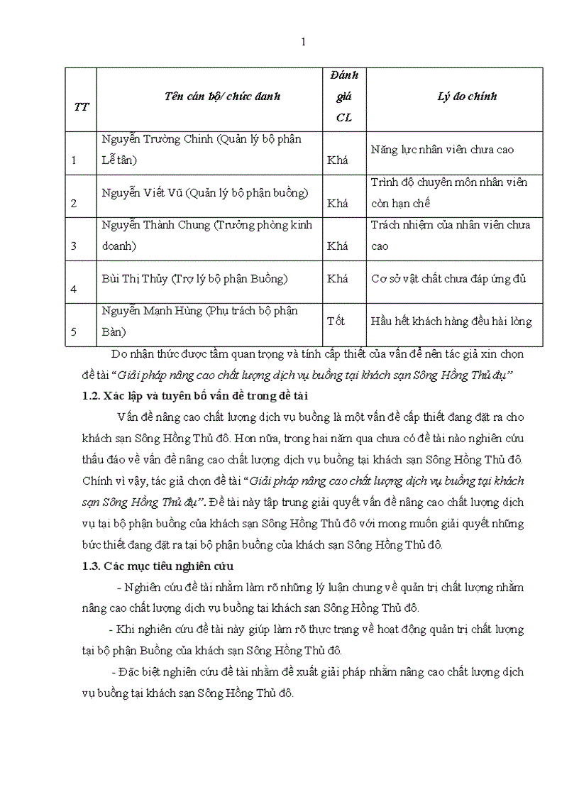 Giải pháp nâng cao chất lượng dịch vụ buồng tại khách sạn Sông Hồng Thủ đô