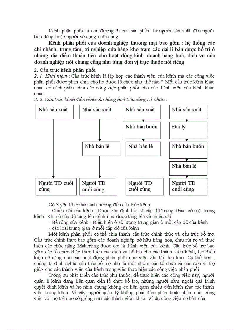 image for page Một số ý kiến về kênh phân phối xe máy tại công ty Cotimex Đà Nẵng