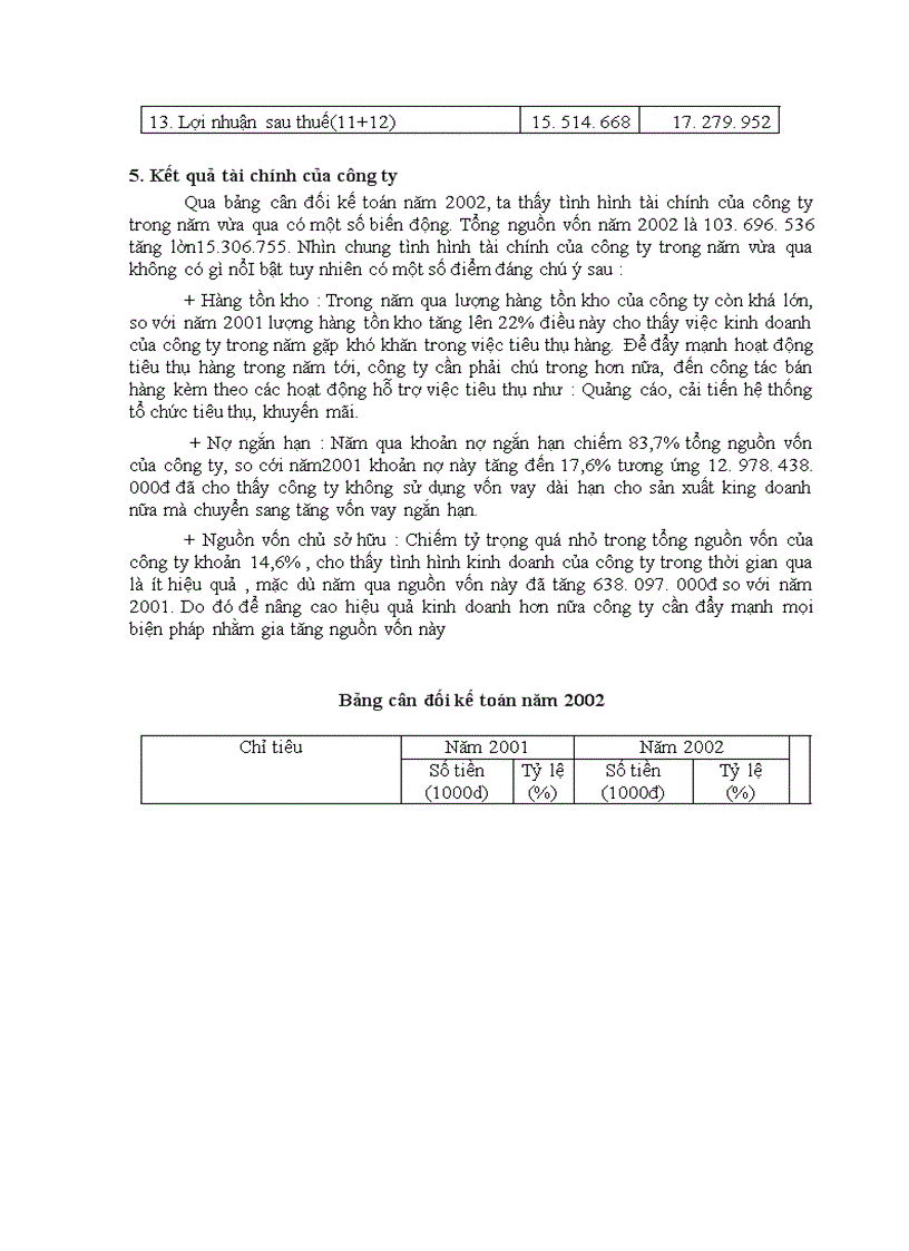 image for page Một số ý kiến về kênh phân phối xe máy tại công ty Cotimex Đà Nẵng