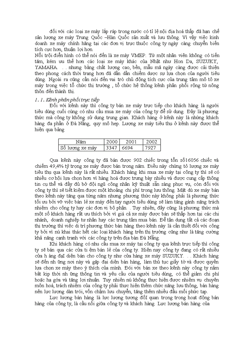 image for page Một số ý kiến về kênh phân phối xe máy tại công ty Cotimex Đà Nẵng