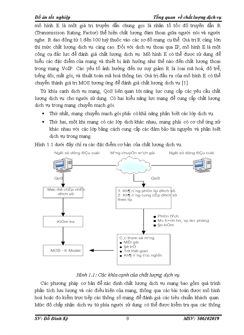 image for page Tổng quan về chât lượng dịch vụ QoS