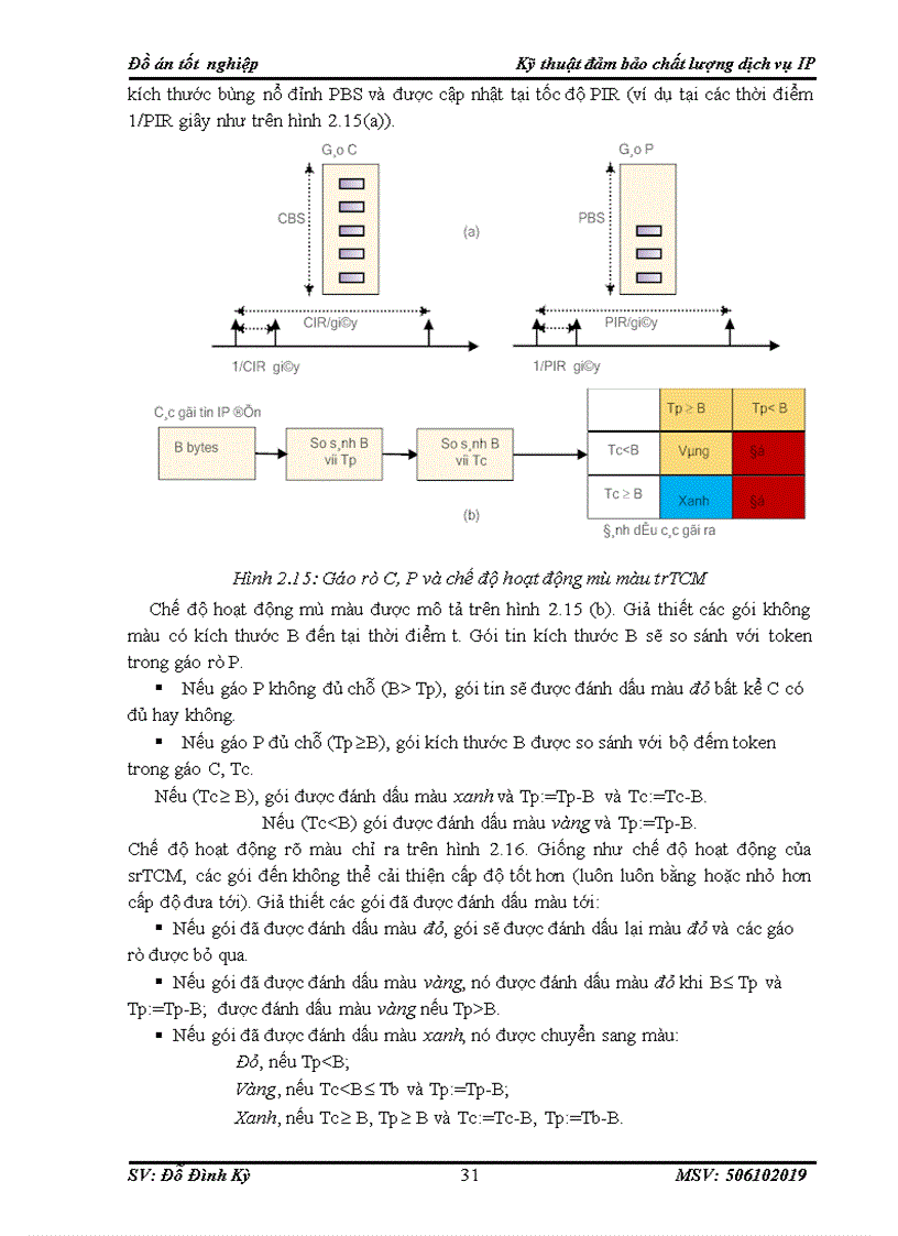 image for page Tổng quan về chât lượng dịch vụ QoS