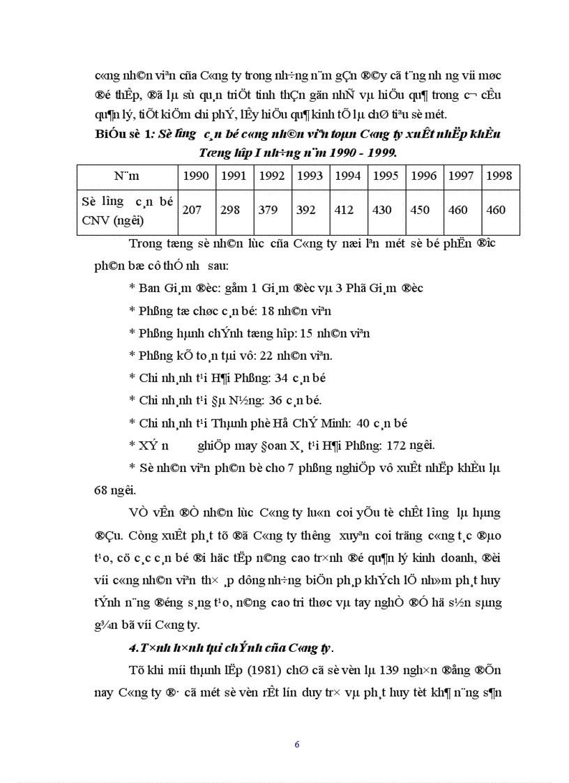 image for page Báo cáo tổng hợp hoạt động của công ty xuất nhập khẩu tổng hợp I
