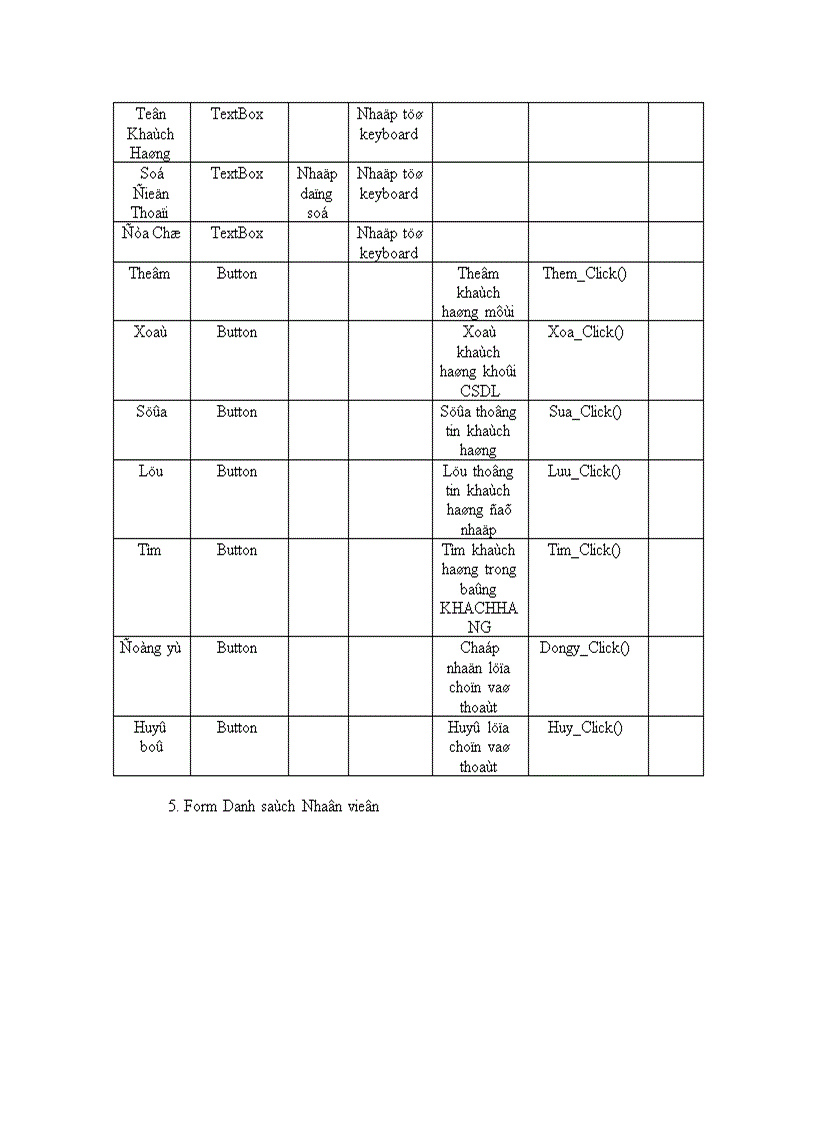 image for page Phân tích và thiết kế hệ thống quản lý mua bán laptop ở siêu thị điện máy