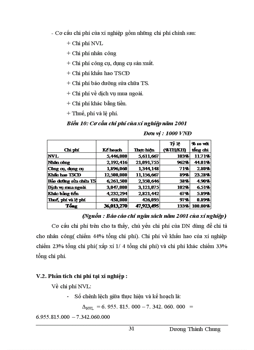 image for page Phân tích hoạt động của xí nghiệp máy bay A