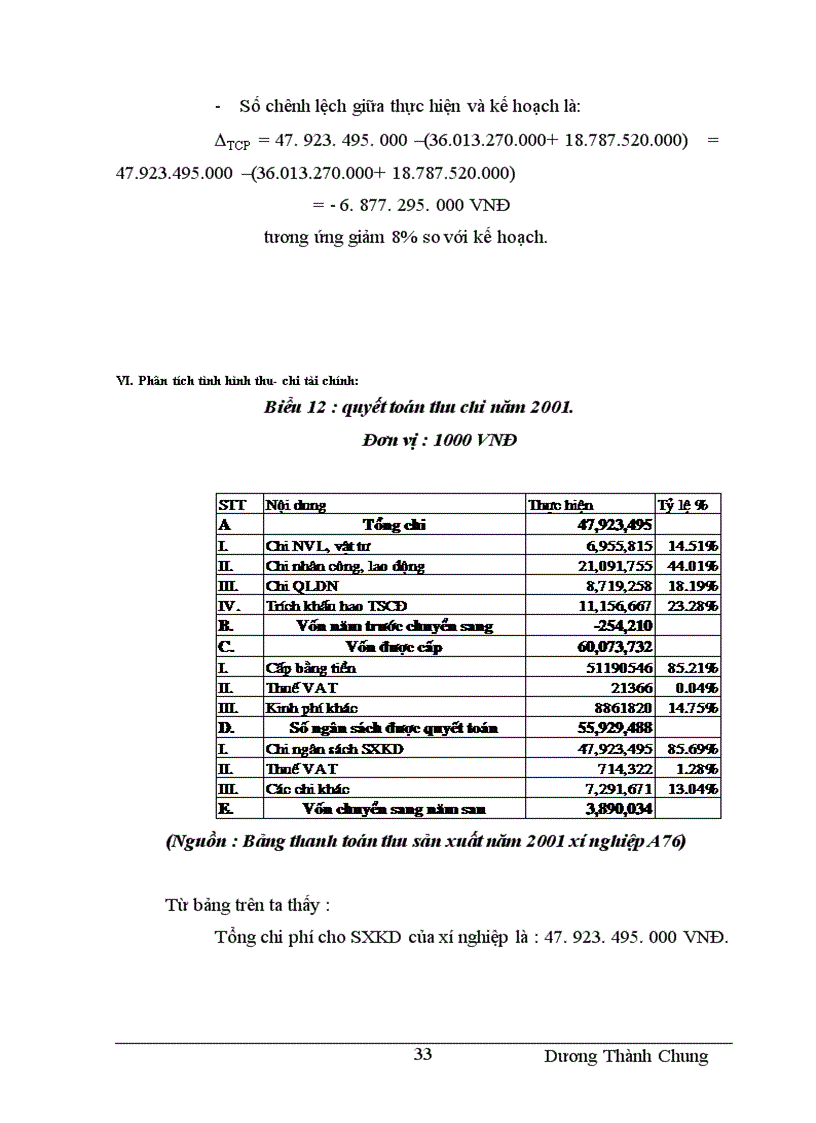 image for page Phân tích hoạt động của xí nghiệp máy bay A