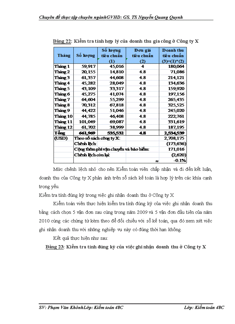 image for page Tìm hiểu kiểm toán chu trình bán hàng và thu tiền trong kiểm toán báo cáo tài chính do công ty tnhh kiểm toán pkf việt nam thực hiện 1