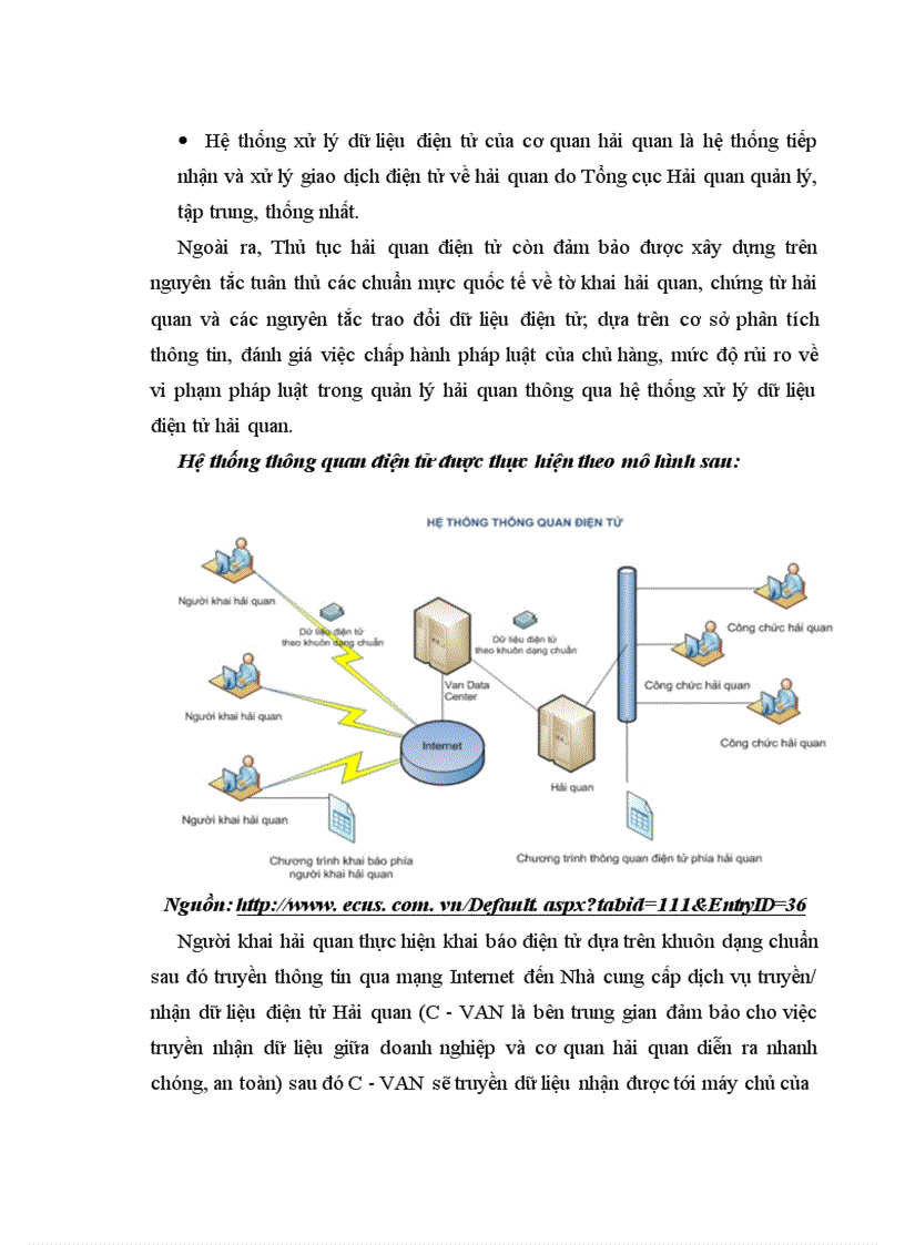 image for page Thực tiễn tổ chức áp dụng Thủ tục Hải quan điện tử tại Việt Nam