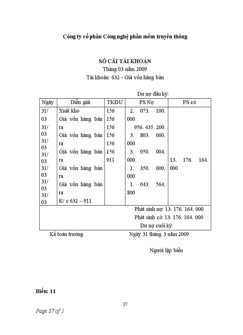 image for page Kế toán tiêu thụ hàng hóa và xác định kết quả tiêu thụ hàng hóa tại công ty cổ phần công nghệ phần mềm truyền thông