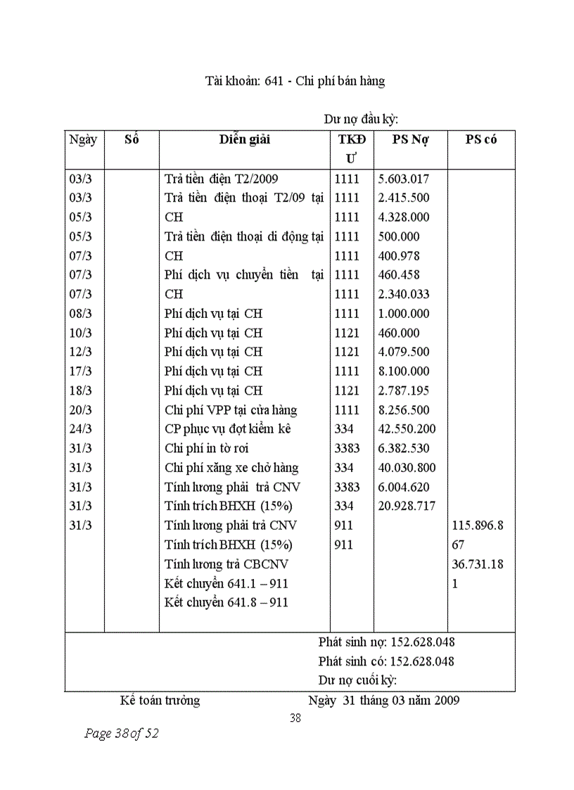 image for page Kế toán tiêu thụ hàng hóa và xác định kết quả tiêu thụ hàng hóa tại công ty cổ phần công nghệ phần mềm truyền thông