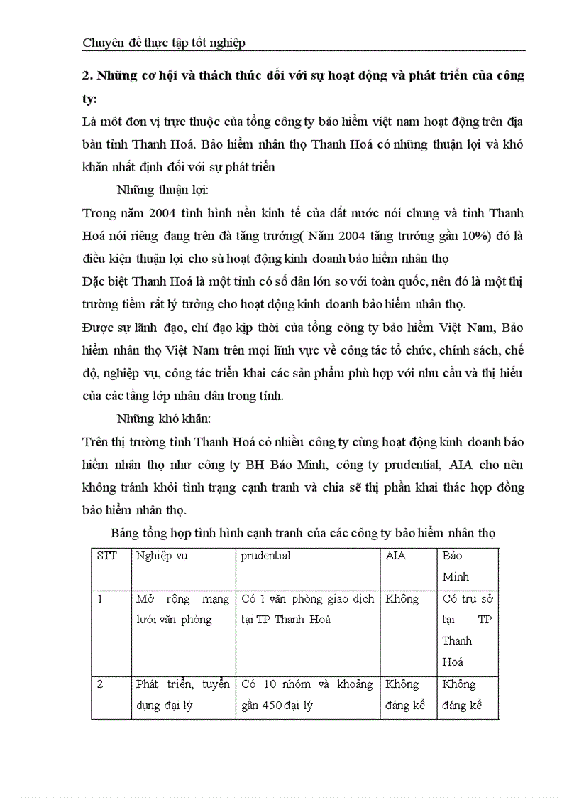 image for page Nâng cao năng lực hoạt động của bộ máy quản lý ở công ty bảo hiểm nhân thọ Thanh Hoá