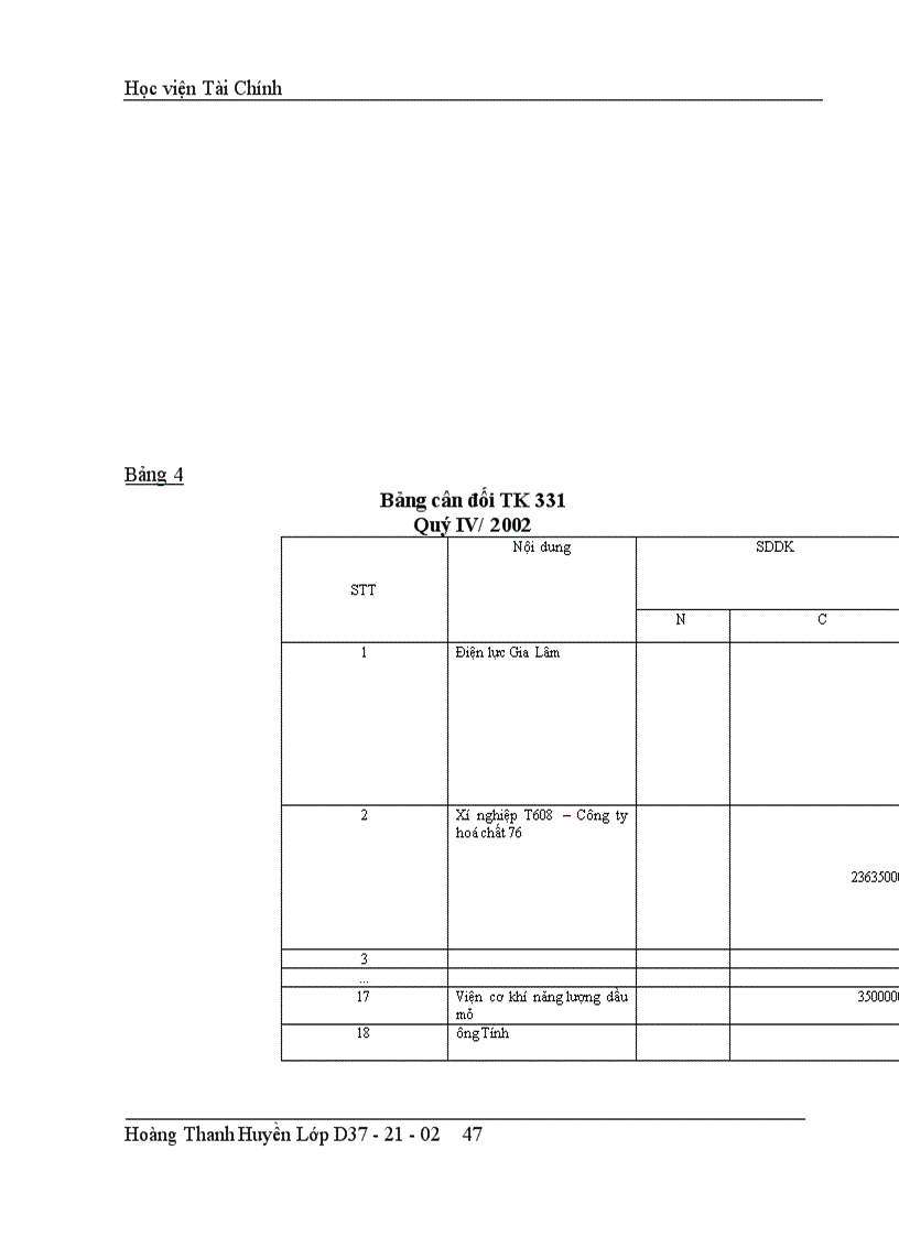 image for page Tổ chức công tác kế toán vật liệu ở công ty dung dịch khoan và hoá phẩm dầu khí 1