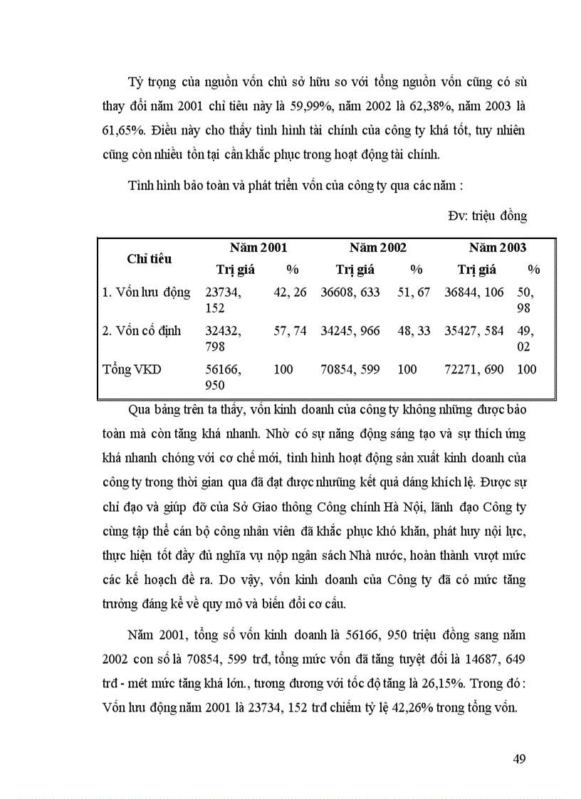image for page Một số biện pháp nhằm tăng cường công tác quản lý tiền lương tại công ty Cơ điện Công trình Hà Nội