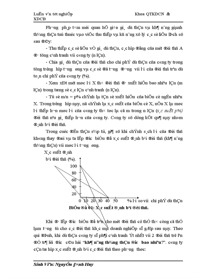 image for page Một số giải pháp nhằm tăng khả năng cạnh tranh trong dự thầu xây dựng ở Công ty Xây dựng vàTrang trí nội thất Bạch Đằng 1