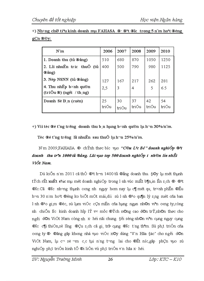 image for page Tổ chức kế toán bán hàng và xác định kết quả bán hàng ở công ty cổ phần phát hành sách TP HCM FAHASA