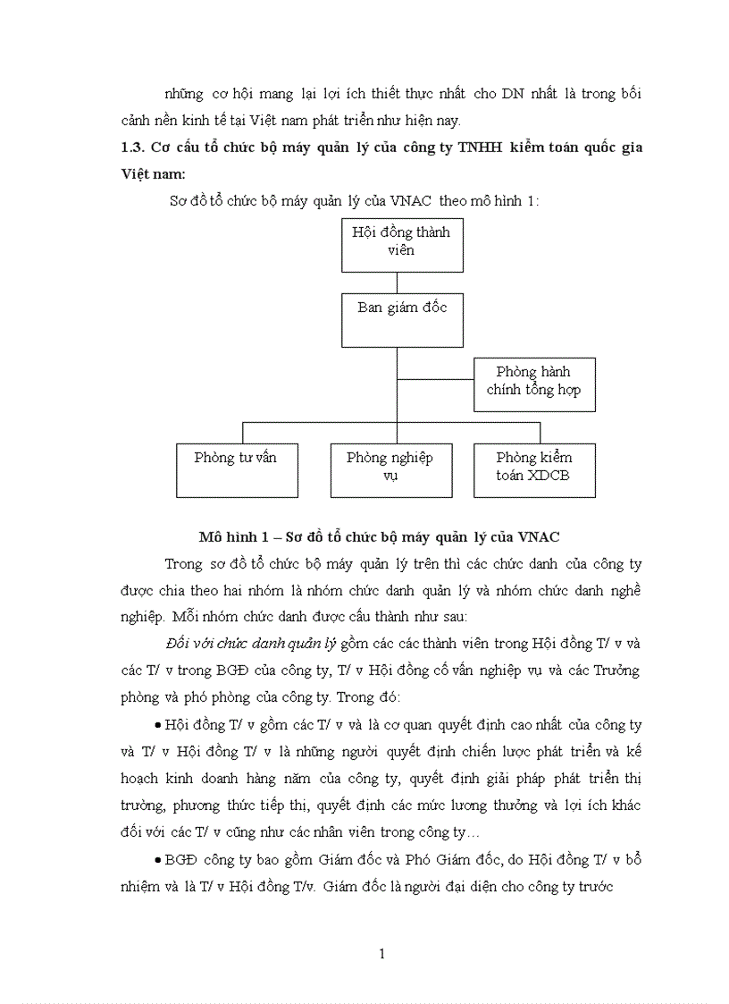 image for page Đặc điểm tổ chức kiểm toán tại Công ty TNHH Kiểm toán Quốc gia Việt nam