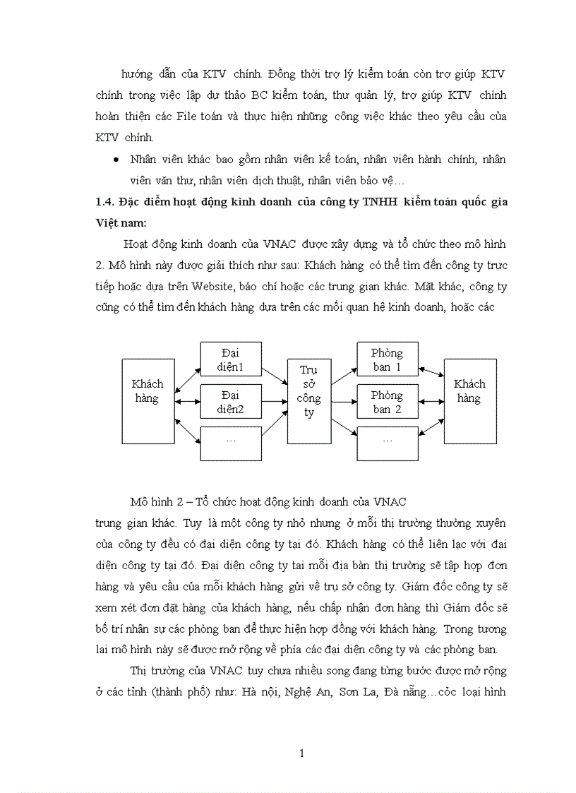 image for page Đặc điểm tổ chức kiểm toán tại Công ty TNHH Kiểm toán Quốc gia Việt nam