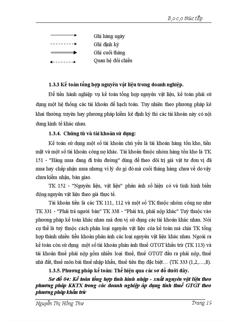 image for page Công tác hạch toán kế toán Nguyên vật liệu 1