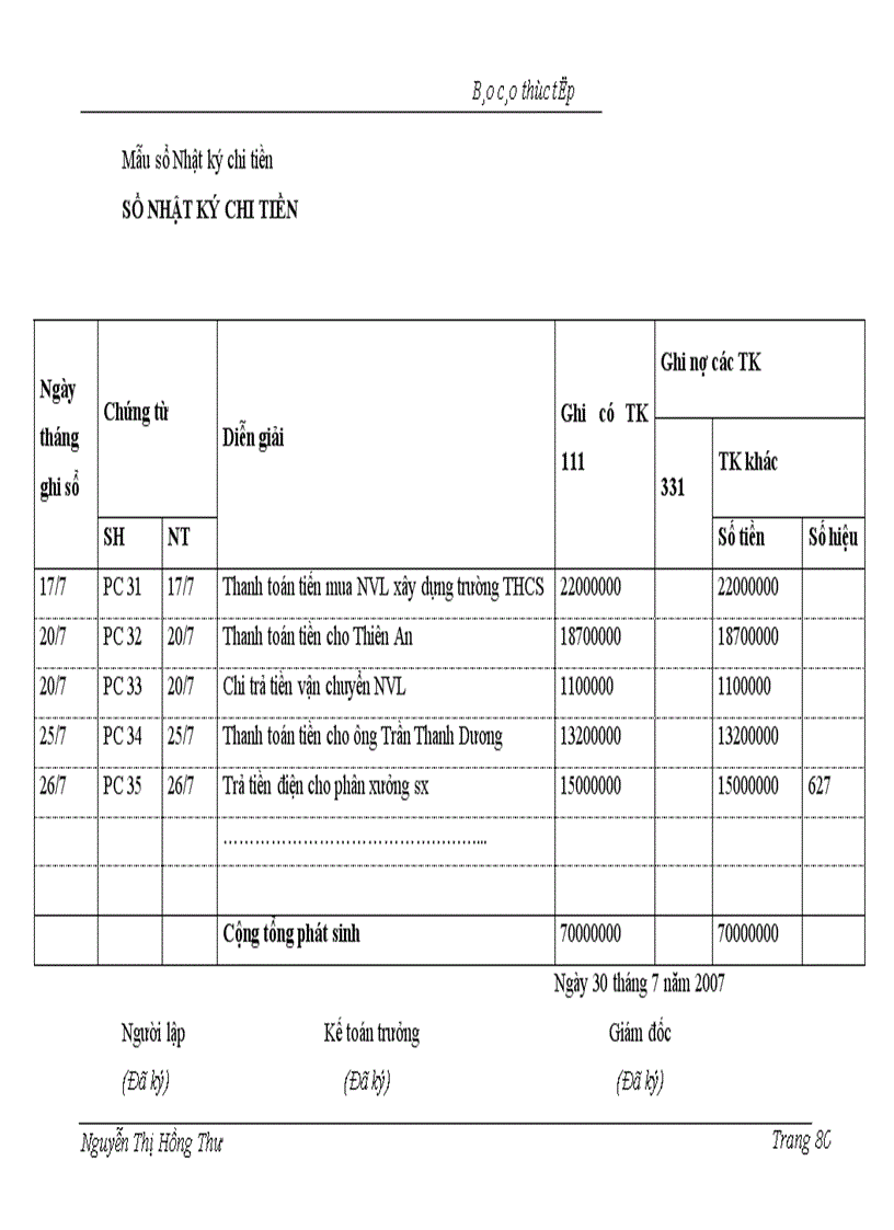 image for page Công tác hạch toán kế toán Nguyên vật liệu 1