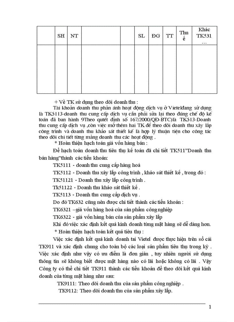 image for page Hoàn thiện hạch toán tiêu thụ và xác định kết quả tiêu thụ tại Công ty điện tử viễn thông quân đôị 1