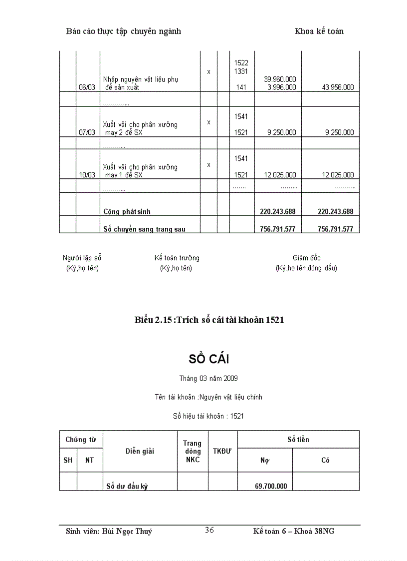 image for page Kế toán nguyên vật liệu tại Công ty Cổ phần Thương mại Thái Bình Dương 1