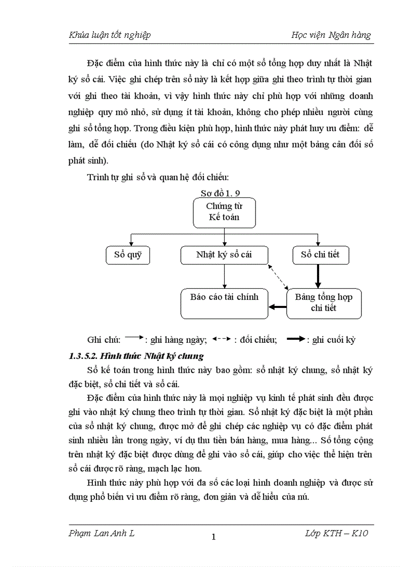 image for page Kế toán bán hàng và xác định kết quả bán hàng tại công ty TNHH thương mại Yến Huân 1