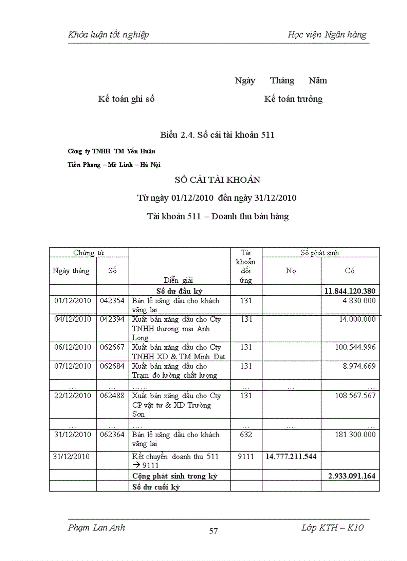 image for page Kế toán bán hàng và xác định kết quả bán hàng tại công ty TNHH thương mại Yến Huân 1