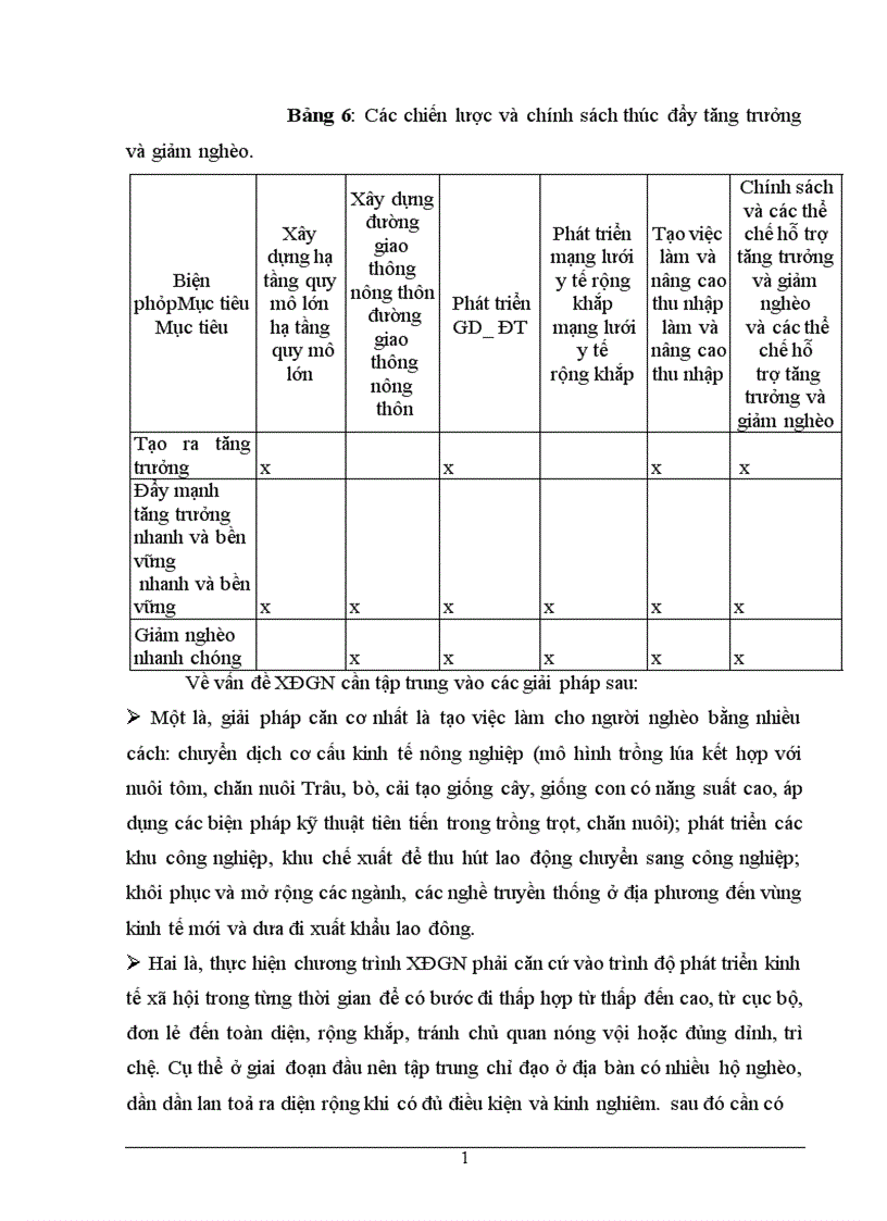 image for page Mối quan hệ giữa tăng trưởng và xoá đói giảm nghèo trong quá trình phát triển kinh tế ở Đồng Bằng Sông Cửu Long 1