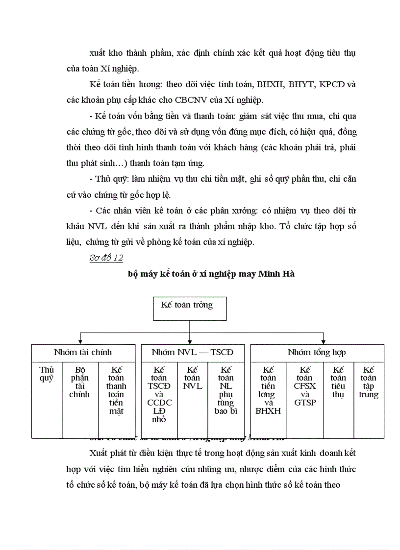 image for page Tổ chức kế toán nguyên vật liệu và phân tích tình hình quản lý sử dụng nguyên vật liệu tại Xí nghiệp may Minh Hà 1