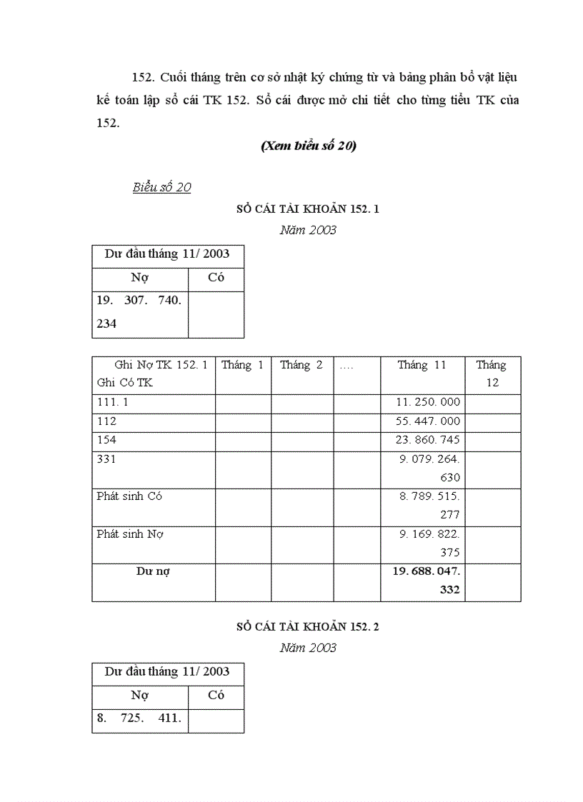 image for page Tổ chức kế toán nguyên vật liệu và phân tích tình hình quản lý sử dụng nguyên vật liệu tại Xí nghiệp may Minh Hà 1