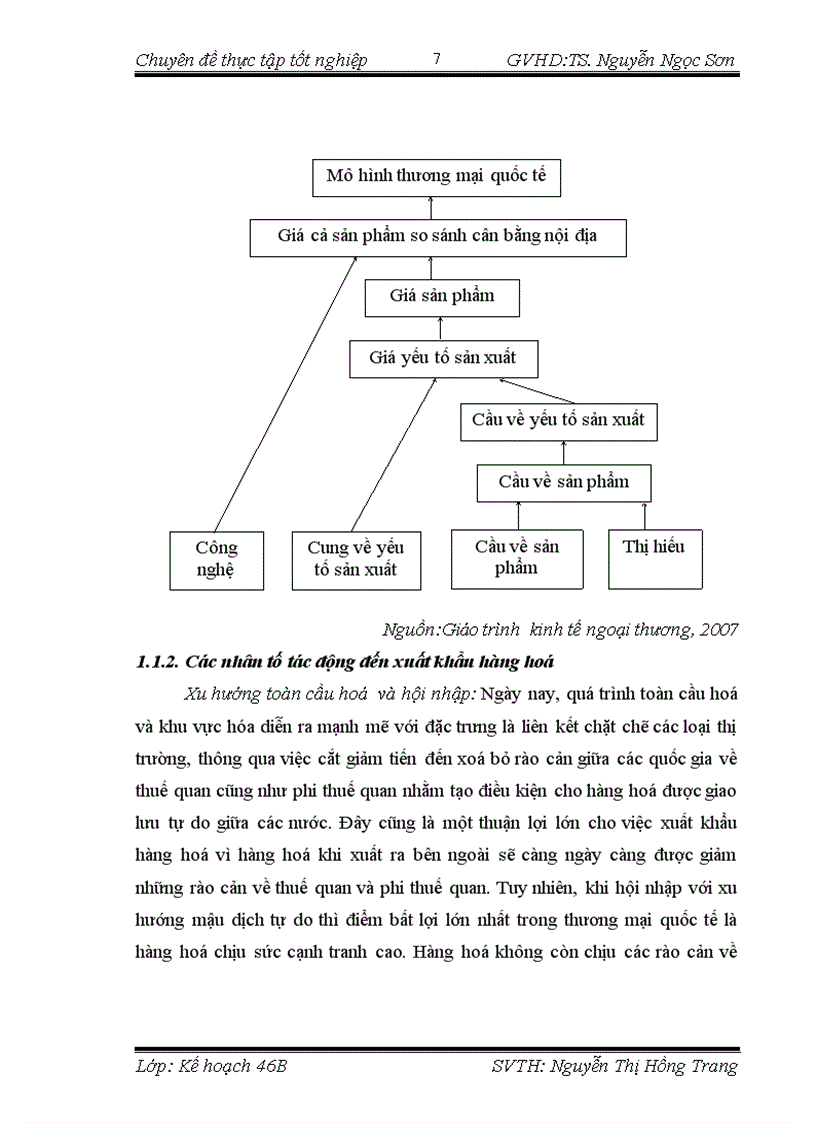 image for page Chuyển dịch cơ cấu mặt hàng xuất khẩu của Việt Nam thời kỳ hậu WTO