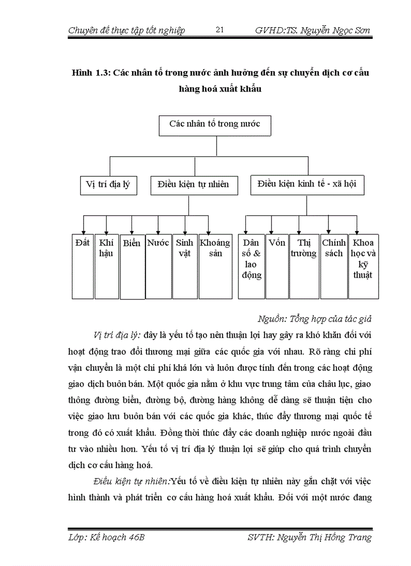 image for page Chuyển dịch cơ cấu mặt hàng xuất khẩu của Việt Nam thời kỳ hậu WTO