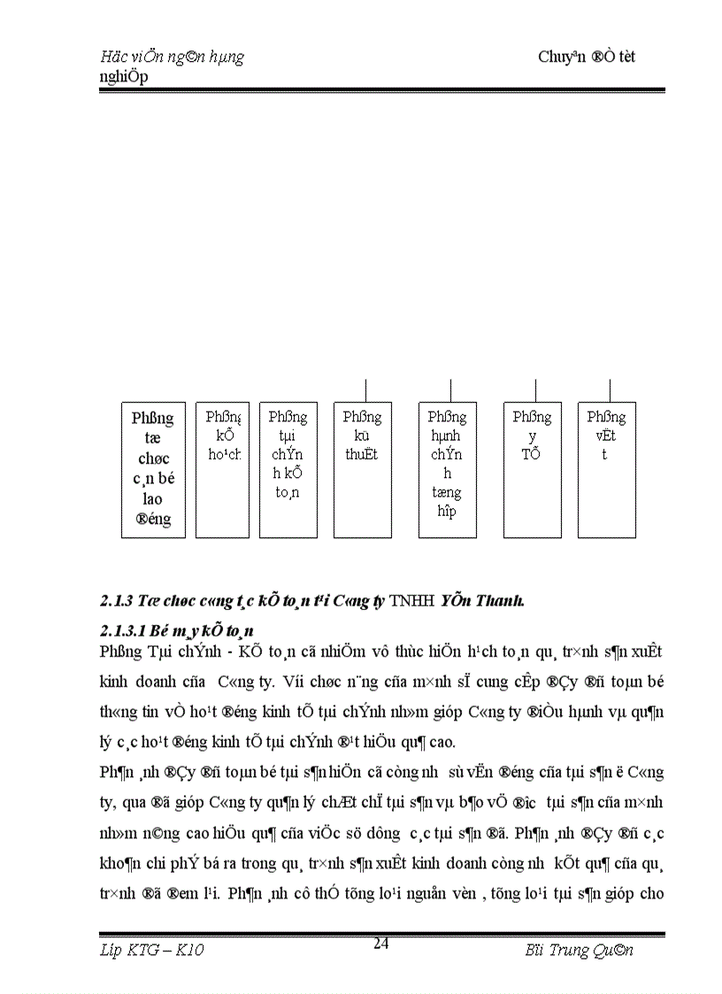 image for page Hoàn thiện tổ chức kế toán Nguyên vật liệu tại Công ty TNHH Yến Thanh