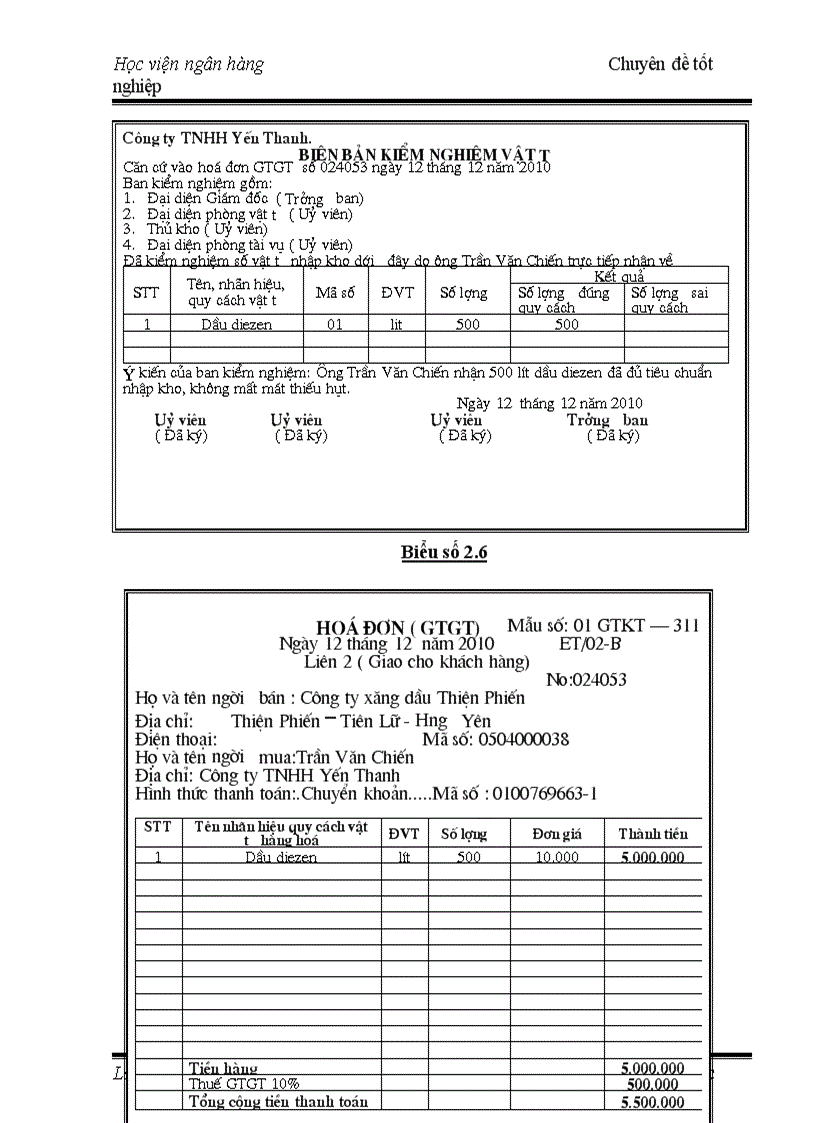 image for page Hoàn thiện tổ chức kế toán Nguyên vật liệu tại Công ty TNHH Yến Thanh