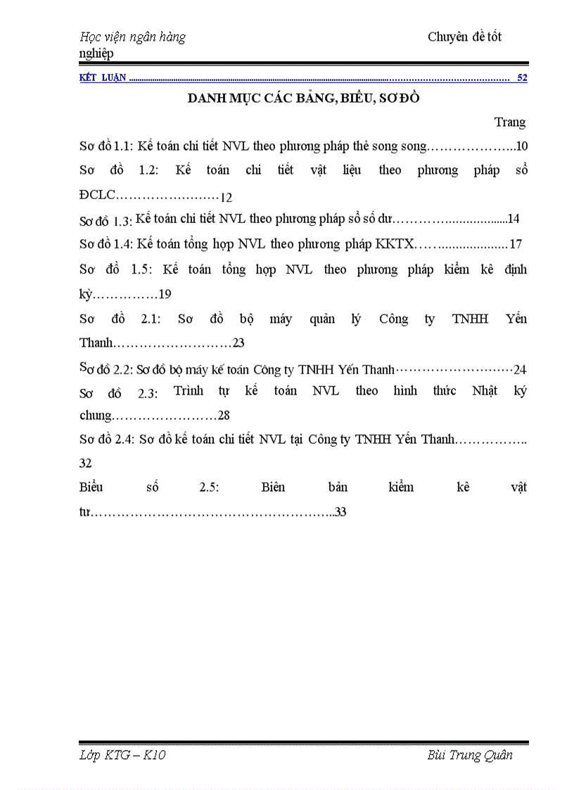 image for page Hoàn thiện tổ chức kế toán Nguyên vật liệu tại Công ty TNHH Yến Thanh