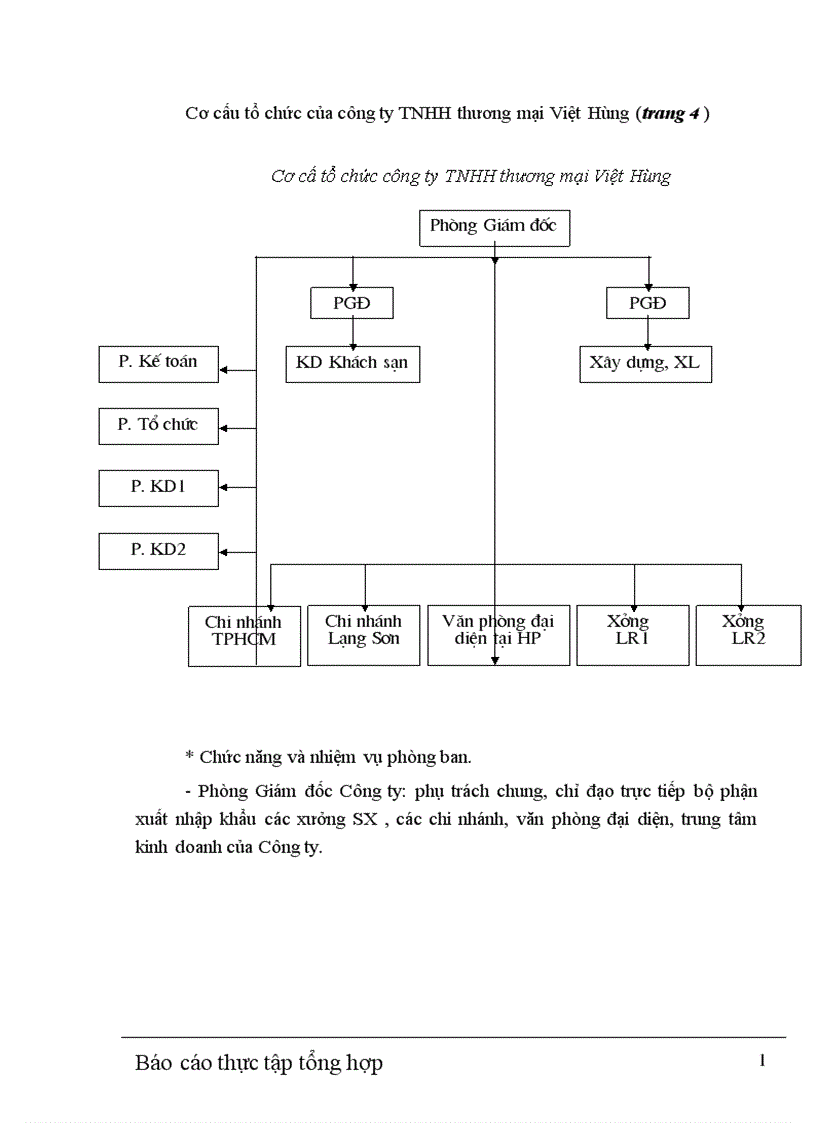 image for page Tình hình tổ chức thực hiện công tác tài chính tại công ty TNHH thương mại Việt Hùng