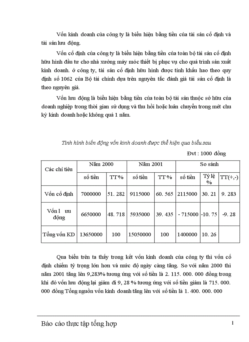 image for page Tình hình tổ chức thực hiện công tác tài chính tại công ty TNHH thương mại Việt Hùng