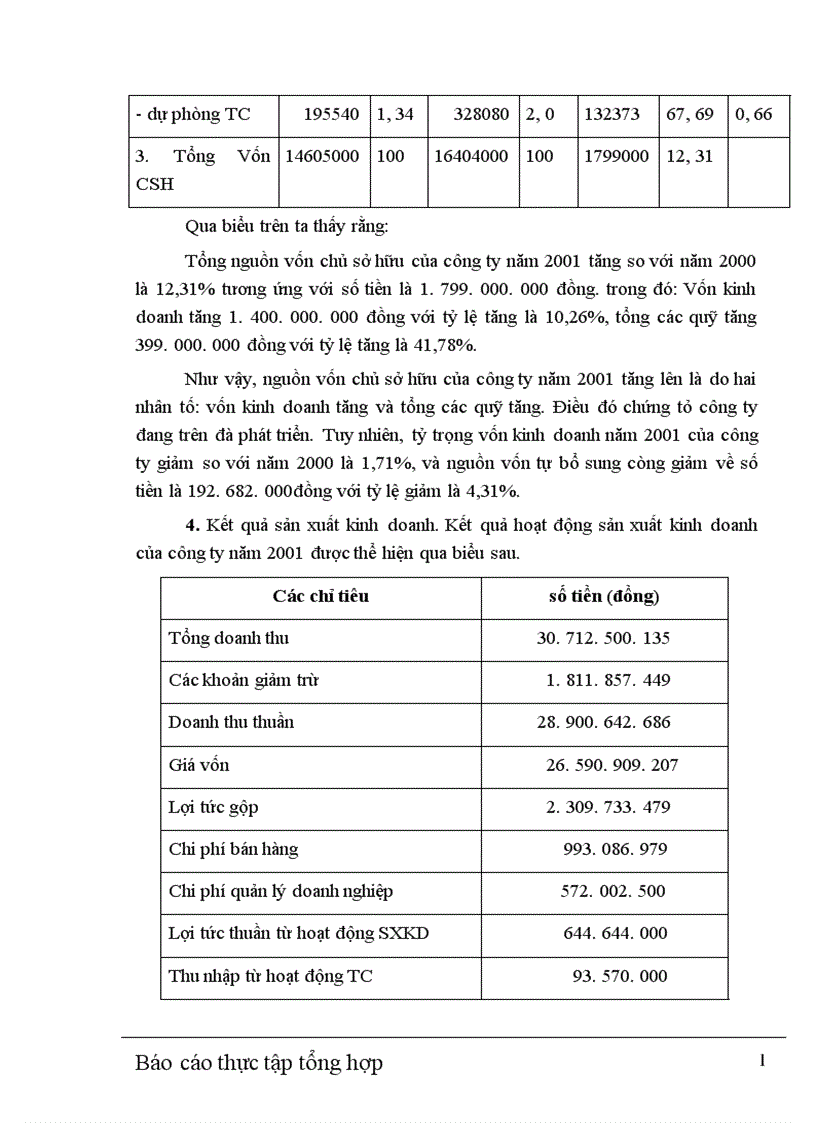 image for page Tình hình tổ chức thực hiện công tác tài chính tại công ty TNHH thương mại Việt Hùng