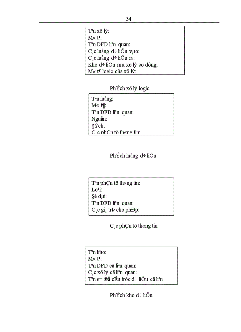 image for page Phân tích thiết kế hệ thống thông tin quản lý