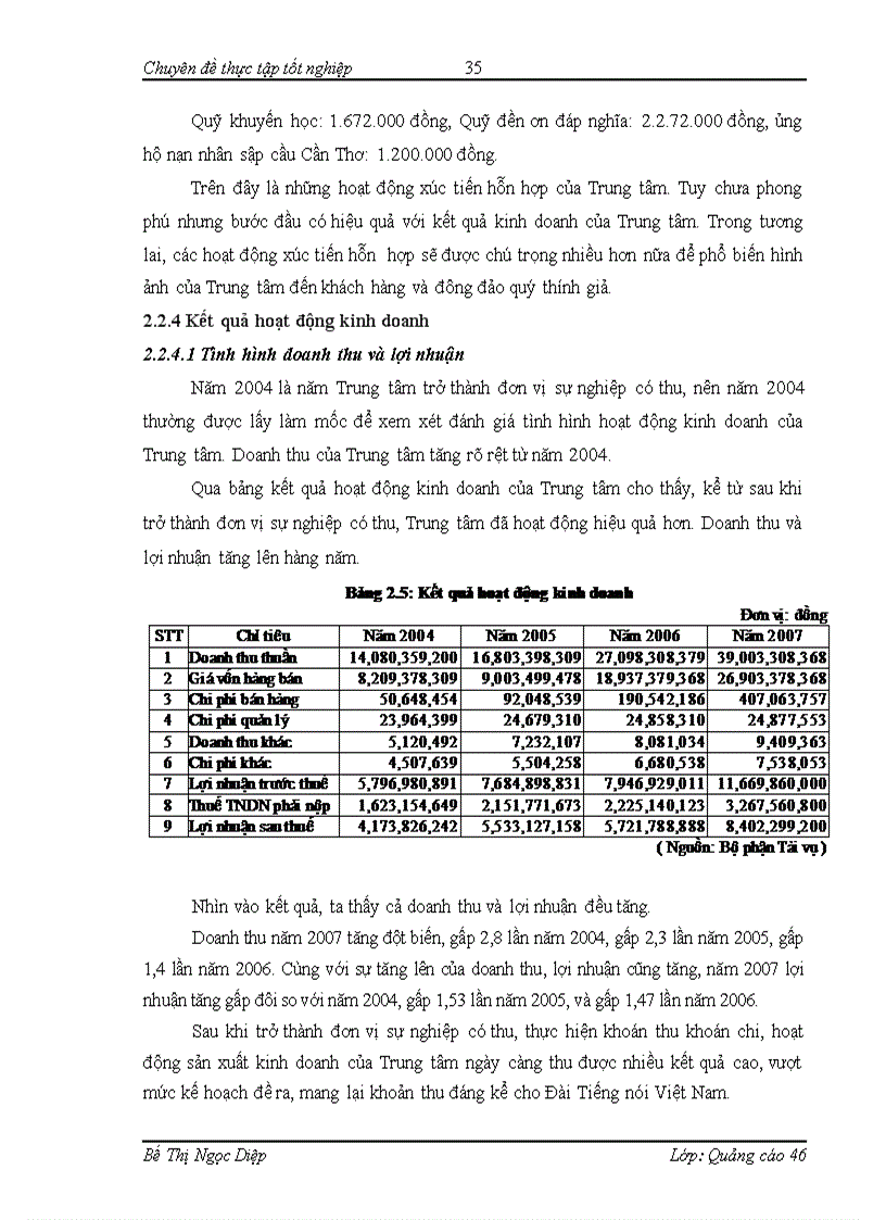 image for page Hoạt động quảng cáo của Trung tâm quảng cáo và dịch vụ phát thanh Đài Tiếng nói Việt Nam thực trạng và giải pháp