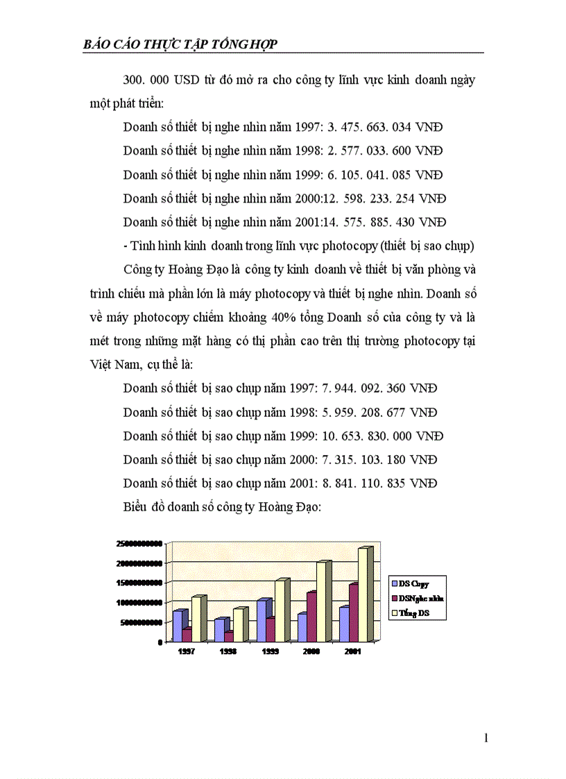 image for page Báo cáo thực tập tổng hợp của Công ty trách nhiệm hữu hạn Hoàng Đạo