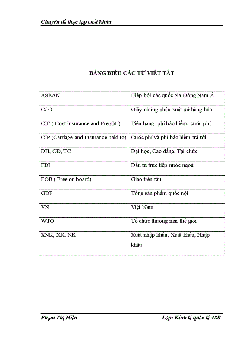 image for page Nâng cao năng lực cạnh tranh dịch vụ giao nhận hàng hóa xuất nhập khẩu của công ty cổ phần phát triển kinh tế hỗ trợ tài năng trẻ Việt Nam