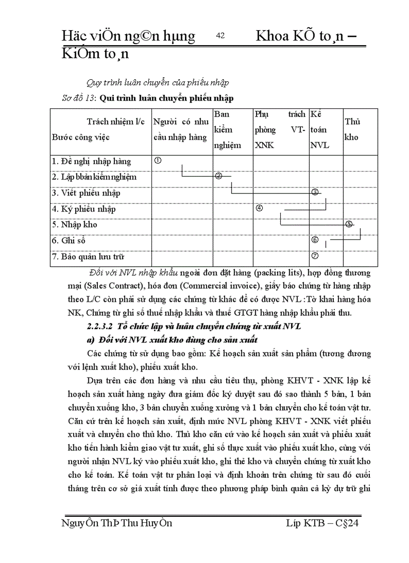 image for page Hoàn thiện công tác kế toán nguyên vật liệu tại công ty TNHH Hàn Việt 1