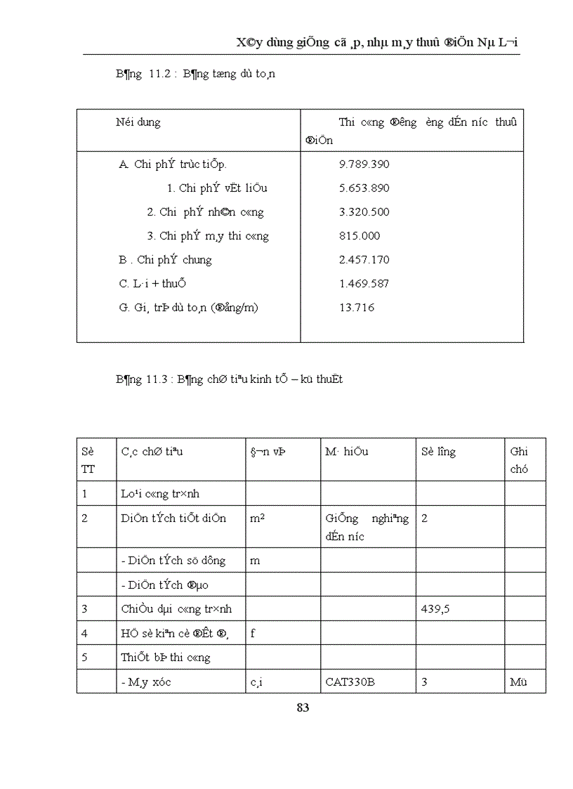 image for page Xây dựng giếng có áp nhà máy thuỷ điện Nà Lơi